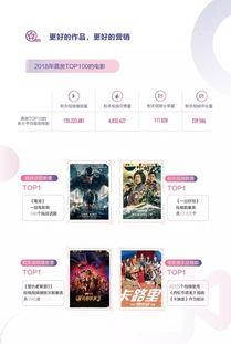 国产电影短视频小网站,探索中国电影新潮流