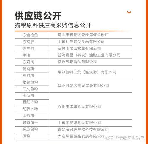 老爸评测国产猫粮视频,老爸评测带你走进真实品质世界
