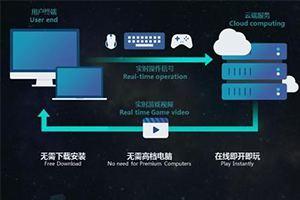 国产c在线公开视频,揭秘国产影视产业新趋势