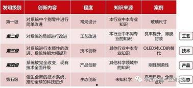 三国产业观察视频,揭秘三国时期产业格局与经济变迁