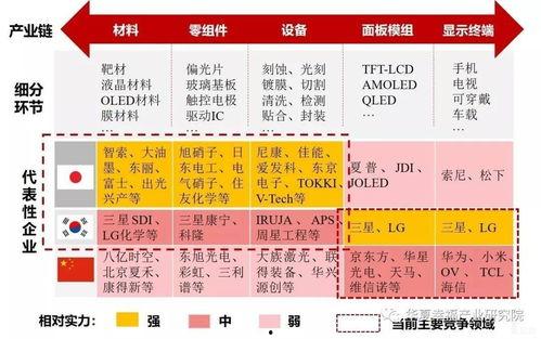 三国产业观察视频,揭秘三国时期产业格局与经济变迁