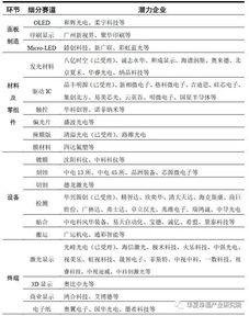 三国产业观察视频,揭秘三国时期产业格局与经济变迁